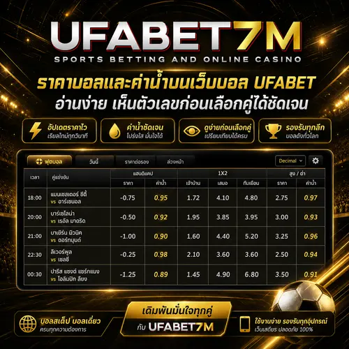 วิธีดูราคาบอล และค่าน้ำ สำหรับแทงบอลออนไลน์ให้เข้าใจง่าย